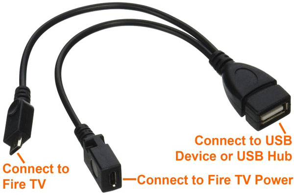 Amazon Fire TV e cavo Stick 2 USB