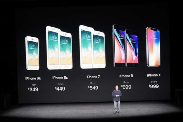 Цена каждой модели IPhone