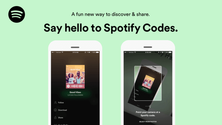 Spotify-code