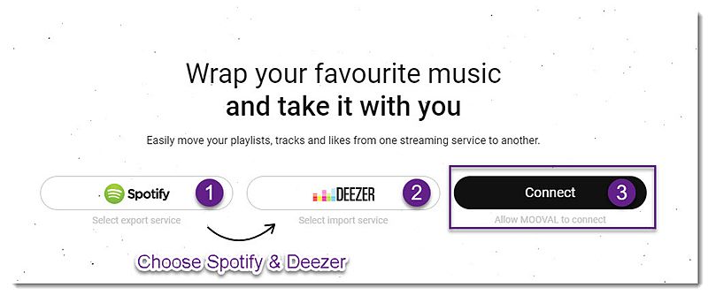 Spotify إلى Deezer عند Mooval