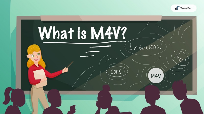 Qué es M4V