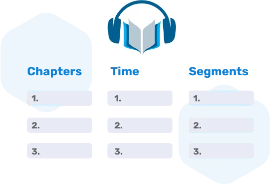 Dividi gli audiolibri per capitolo/tempo/segmento