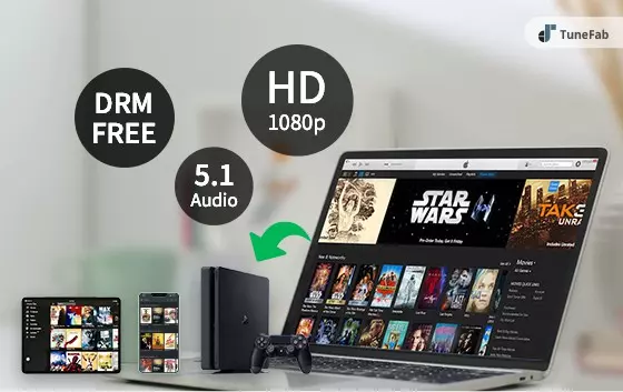 Remove DRM from iTunes Movies/TV shows