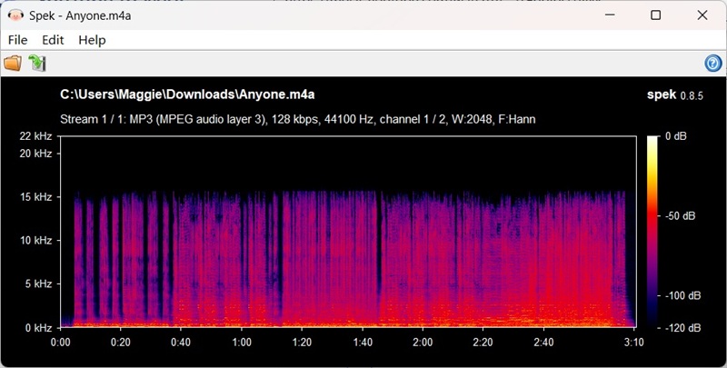 Check AnyUkit M4A Download in Spek