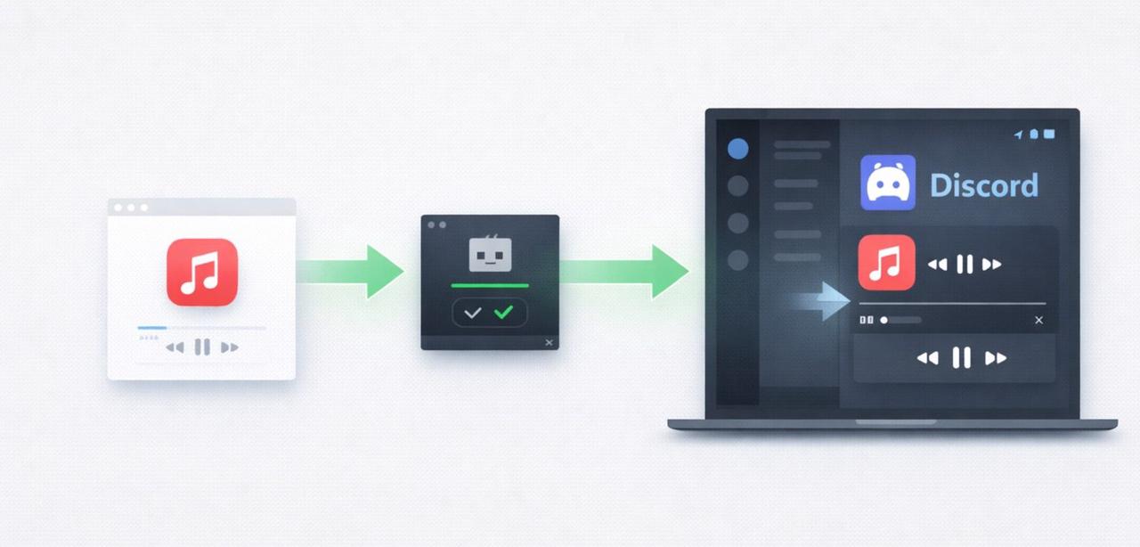 How to Connect Apple Music to Discord with Apple Music app + Rich Presence tool