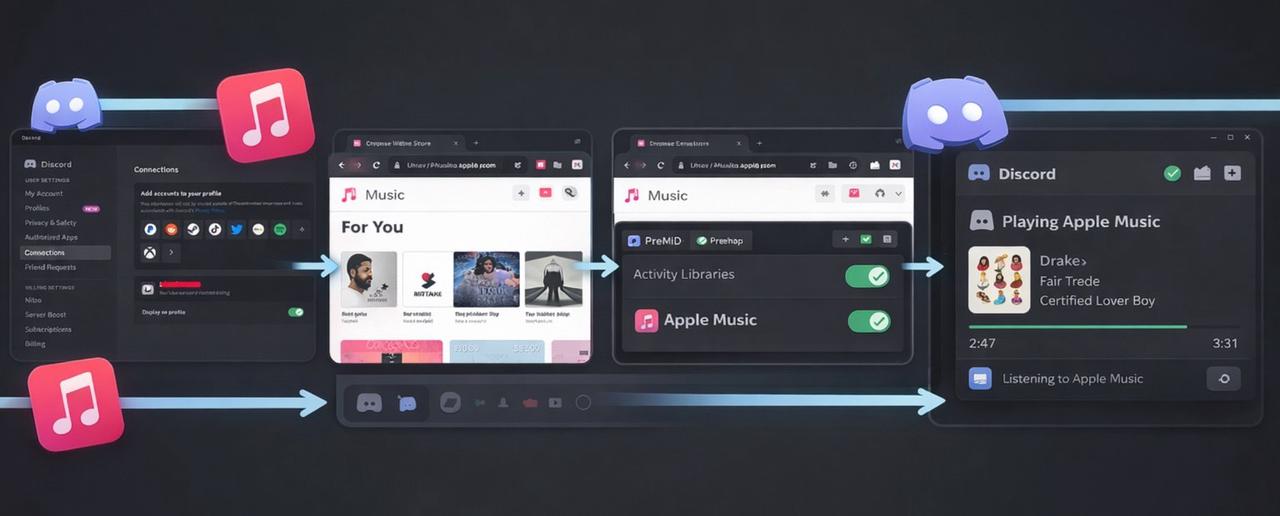 How to Connect Apple Music to Discord with Apple Music web player + browser extension