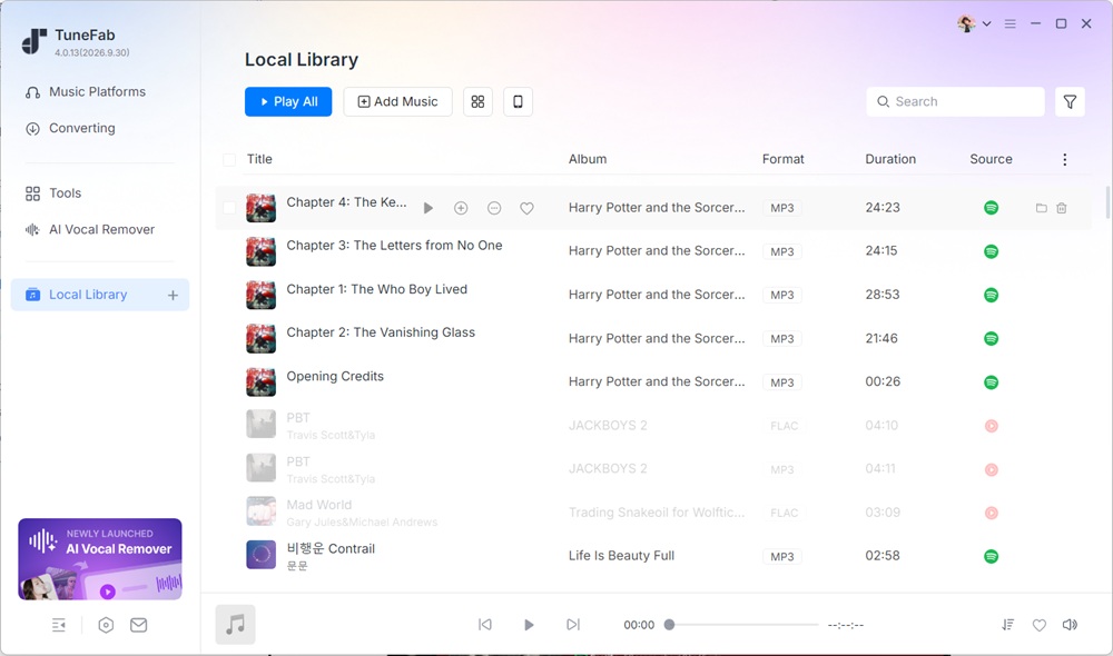 Finished Downloading Harry Potter Audiobooks