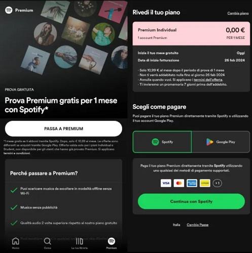 Scaricare musica dalla prova gratuita di Spotify