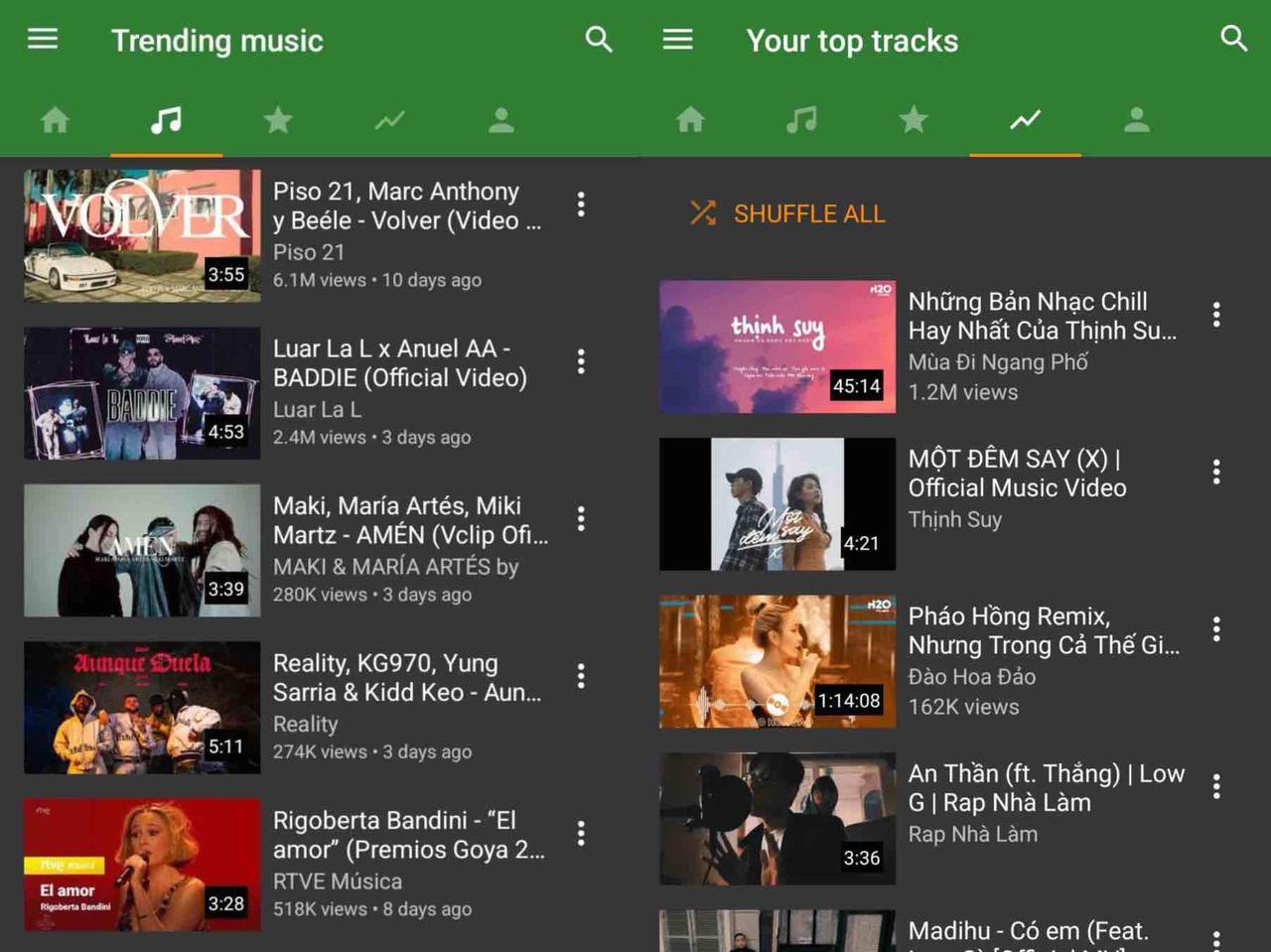 Scarica Brani YouTube Con Y2music