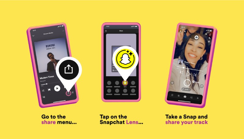Share Spotify Song on Snapchat