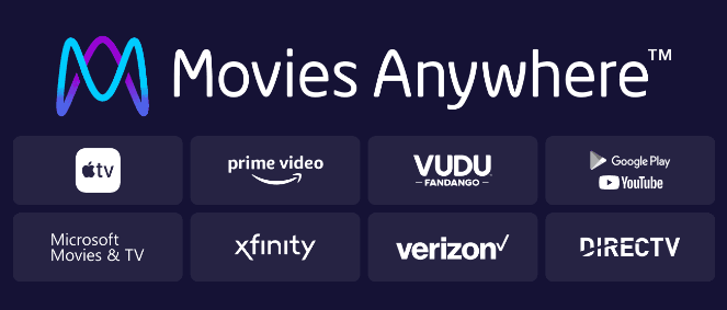 Movies Anywhere en de ondersteunde streamingdienst