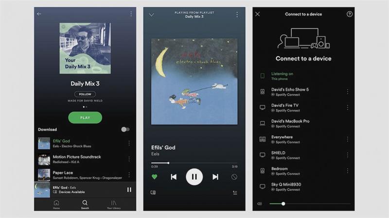 Spotify Connect met luidsprekers