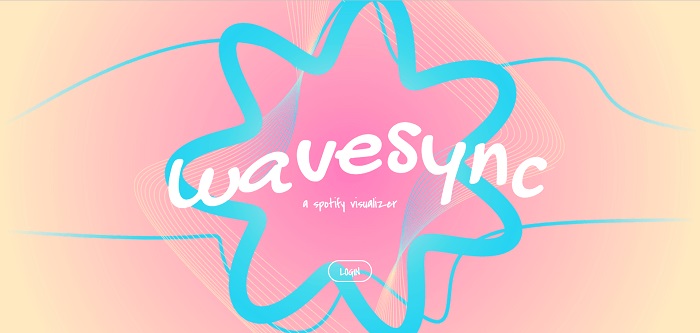 Visualizador de Spotify de Wavesync